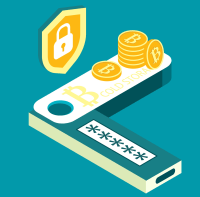 Hardware-tegnebog med Bitcoins og en sikker lås