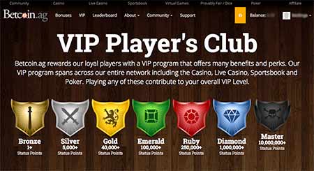 Her er VIP-spillerens klubniveauer på Betcoin.ag Bitcoin Casino.