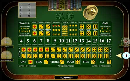 Tämä on muinainen kiinalainen noppapeli nimeltä Sic Bo. Voit pelata tätä peliä Bitcoin Cashilla esimerkiksi mBit Casinolla.