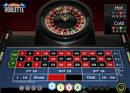 Dette er amerikansk roulette fra kasinospiludbyderen Netent.
