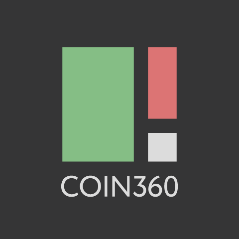 COIN360 arvostelut | Lue coin360.com-asiakaspalvelun arvostelut