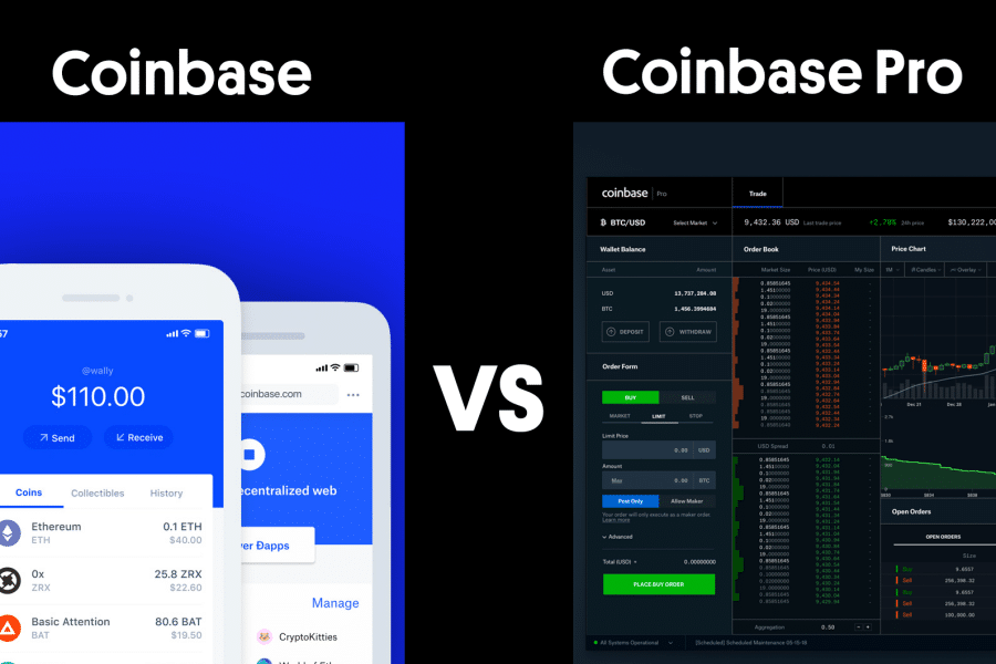 ftx fees vs coinbase pro