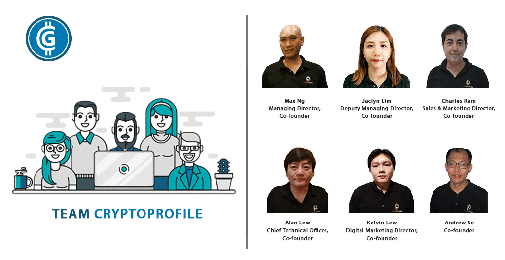 CryptoProfile Team