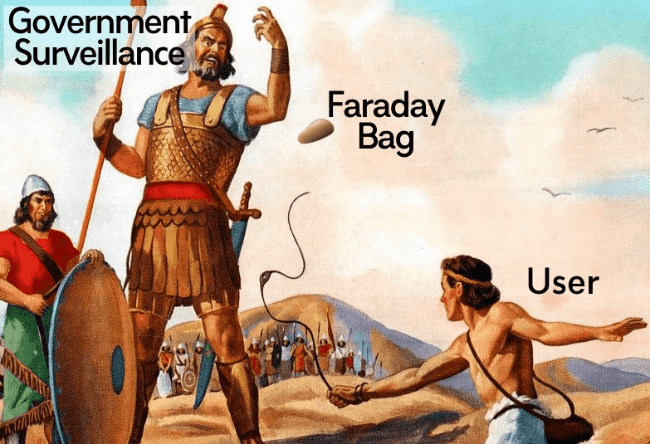 Faraday-laukku vs. valvonta