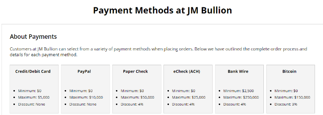 Betalingsmetoder på Jmbullion.com