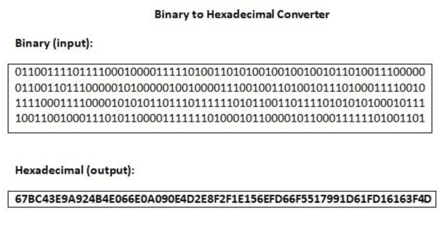 Binær til hexadecimal konverter