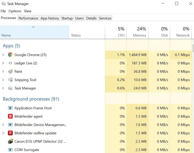 windows task manager skærm